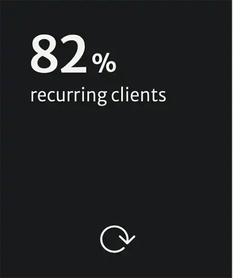 Clientes recorrentes.webp